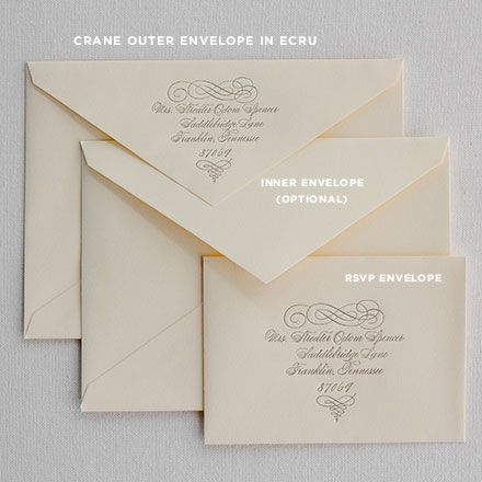 Personalize your wedding stationery | Lucky Luxe Couture Correspondence